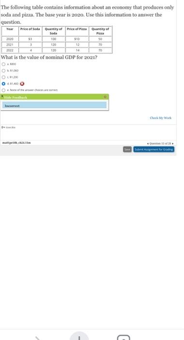 Solved The Following Table Contains Information About An Chegg