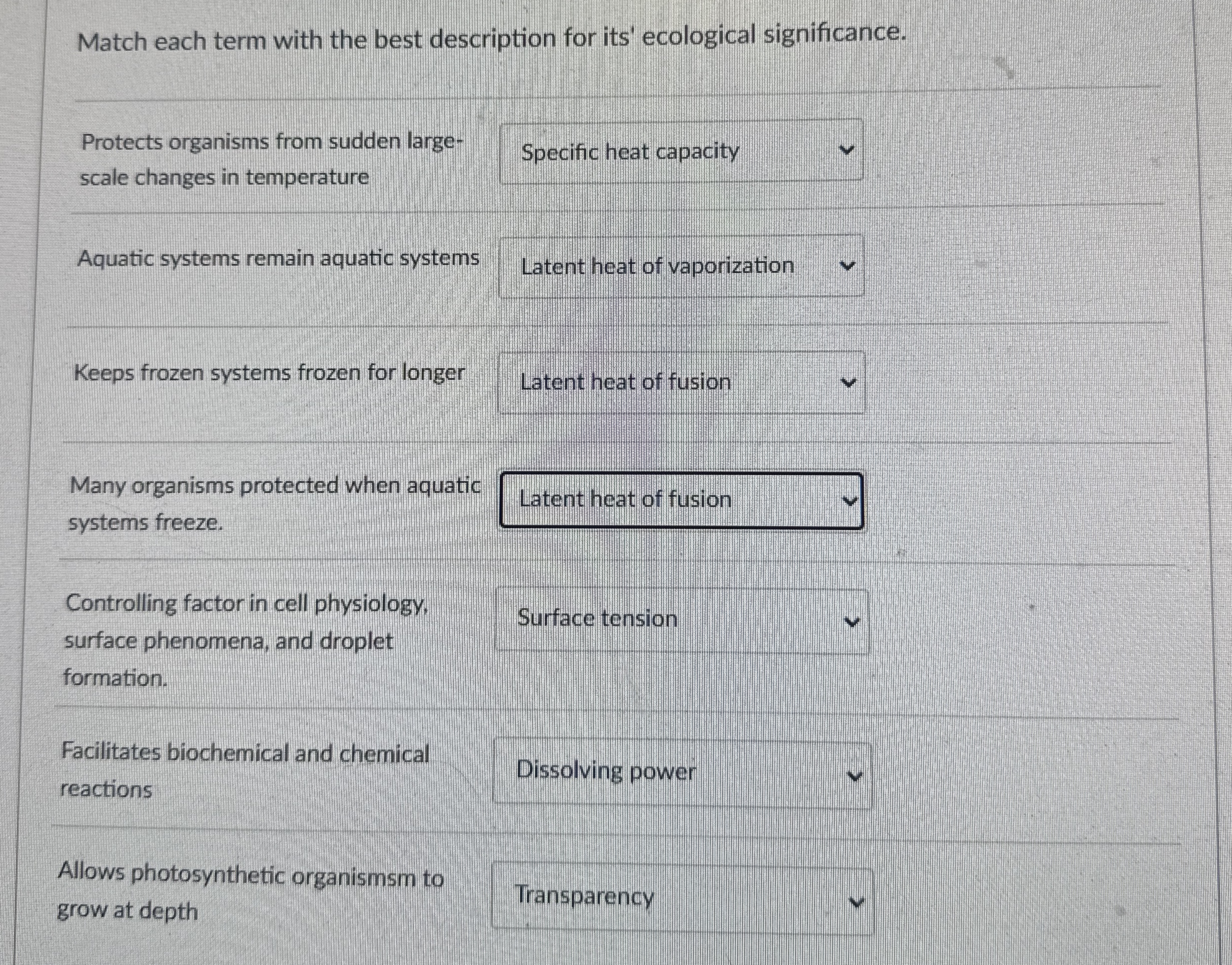 Solved Match Each Term With The Best Description For Its