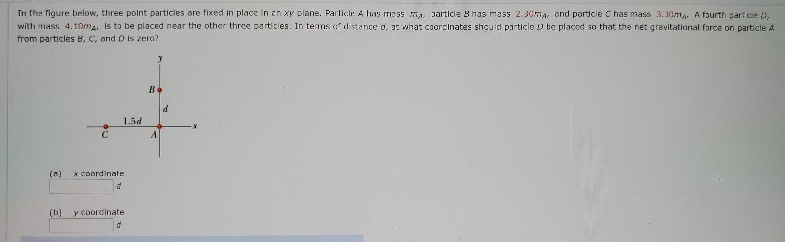 Solved In The Figure Below Three Point Particles Are Fixed Chegg