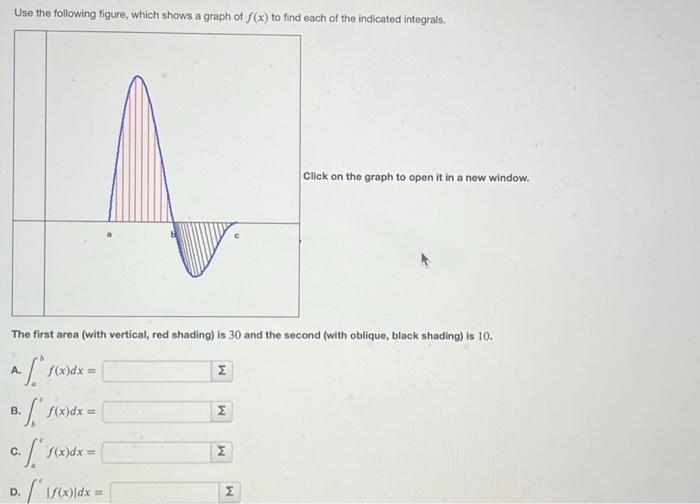 Use The Following Figure Which Shows A Graph Of F X Chegg