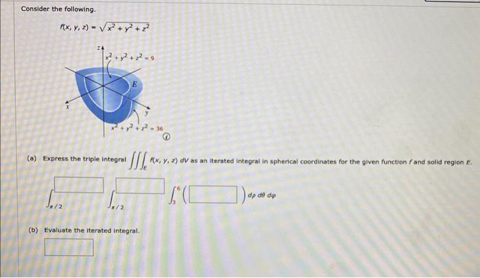 Solved Consider The Following F X Y Z X Y Z A Express Chegg