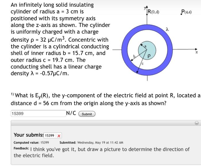 Solved R 0 Pad 2 An Infinitely Long Solid Insulating Chegg