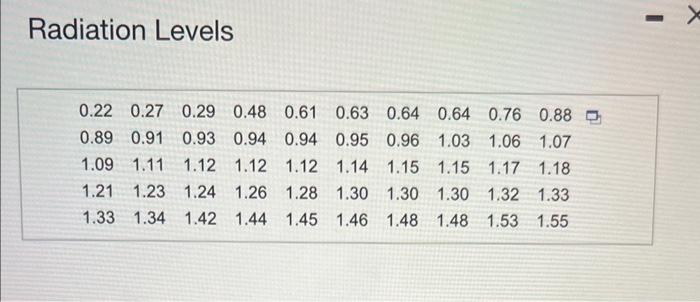 Solved Use The Accompanying Radiation Levels In Kgw For Chegg