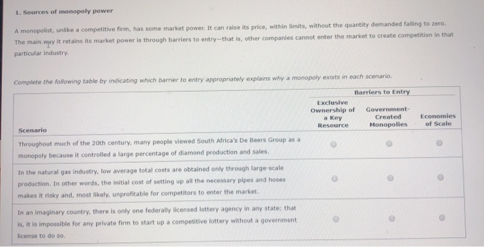 Solved Sources Of Monopoly Power A Monopolist Unlike A Chegg