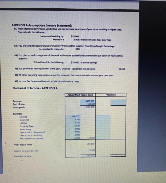 Solved ACCT 605 Individual Case Project You Re The Owner Chegg