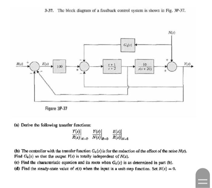 Solved The Block Diagram Of A Feedback Control System Chegg