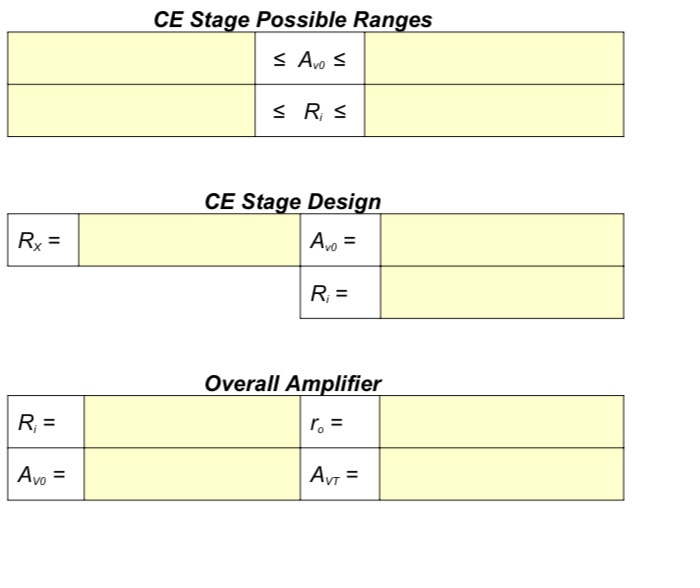 Solved Q Design A CC CE Multistage Amplifier To Ensure An Chegg