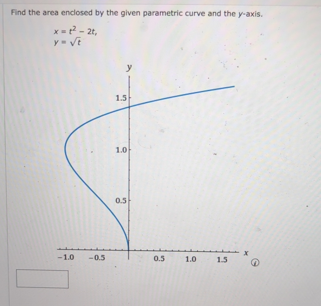 Solved Find The Area Enclosed By The Given Parametric Curve Chegg