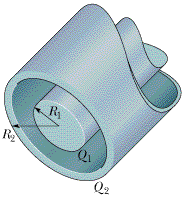 Solved The Figure Below Is A Section Of A Conducting Rod Of Chegg