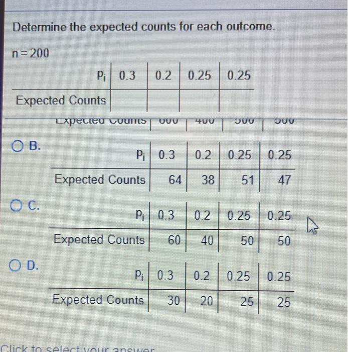 Solved Determine The Expected Counts For Each Outcome N 200 Chegg