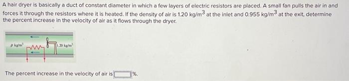 Solved A Hair Dryer Is Basically A Duct Of Constant Diameter Chegg