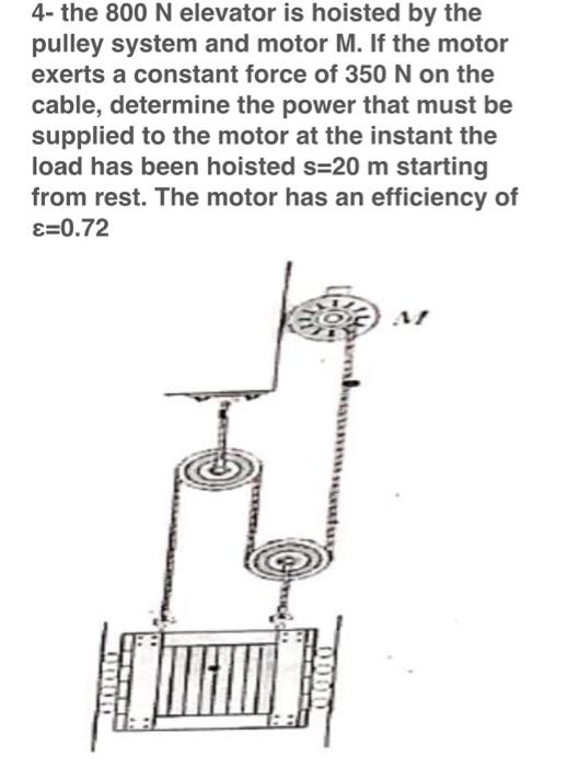 Solved 4 The 800 N Elevator Is Hoisted By The Pulley System Chegg