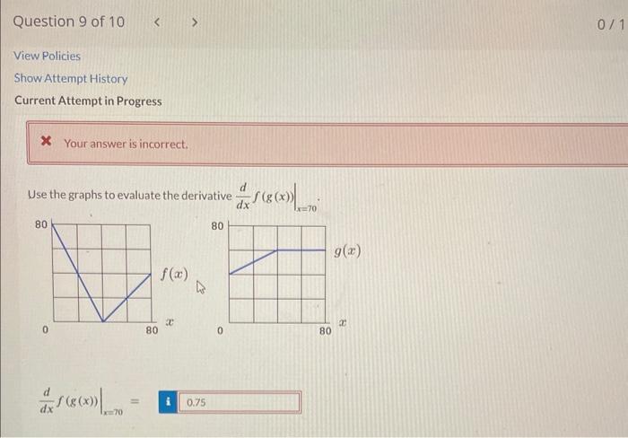 Solved The Figure Below Shows A Particle S Distance From A Chegg