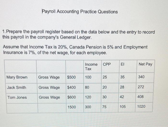 Payroll Test Questions And Answers Payroll Coordinator Sap E