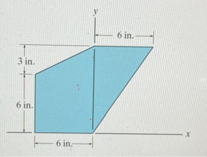 Solved Locate The Centroid X Y Of The Area Chegg