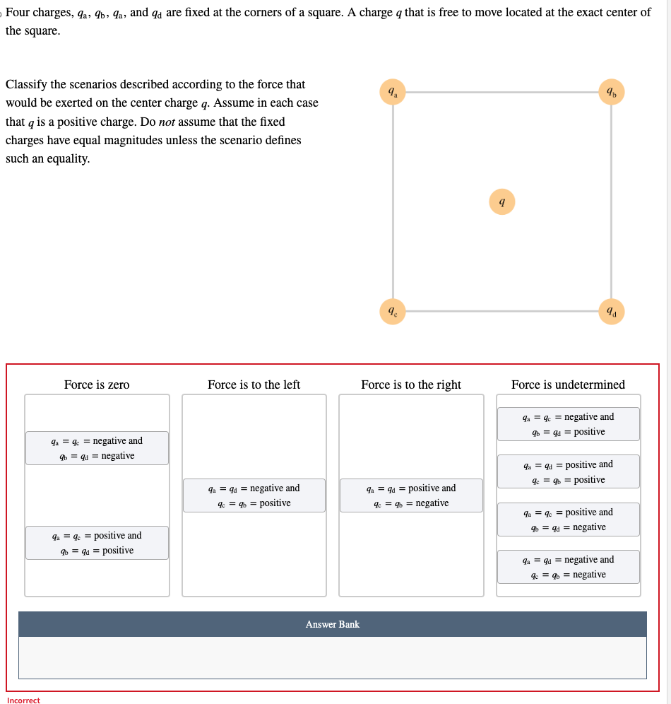 Solved Four Charges Qa Qb Qa And Qd Are Fixed At The Chegg