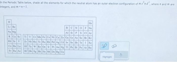 Solved In The Periodic Table Below Shade All The Elements Chegg