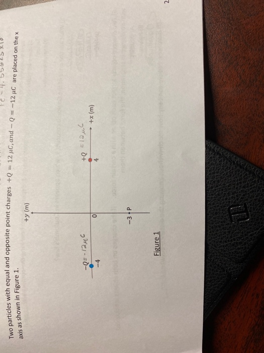 Solved Two Particles With Equalan Axis As Shown In Figure Chegg