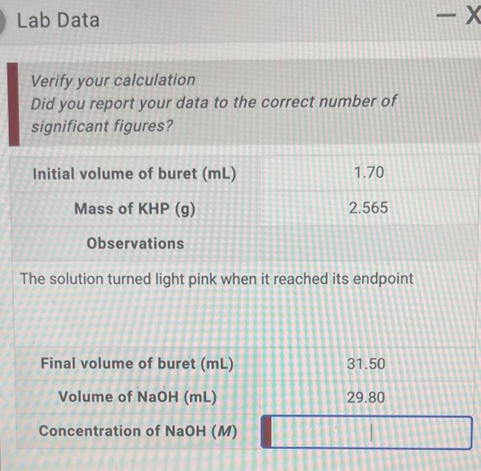 Solved Lab Data Verify Your Calculation Did You Report Your Chegg