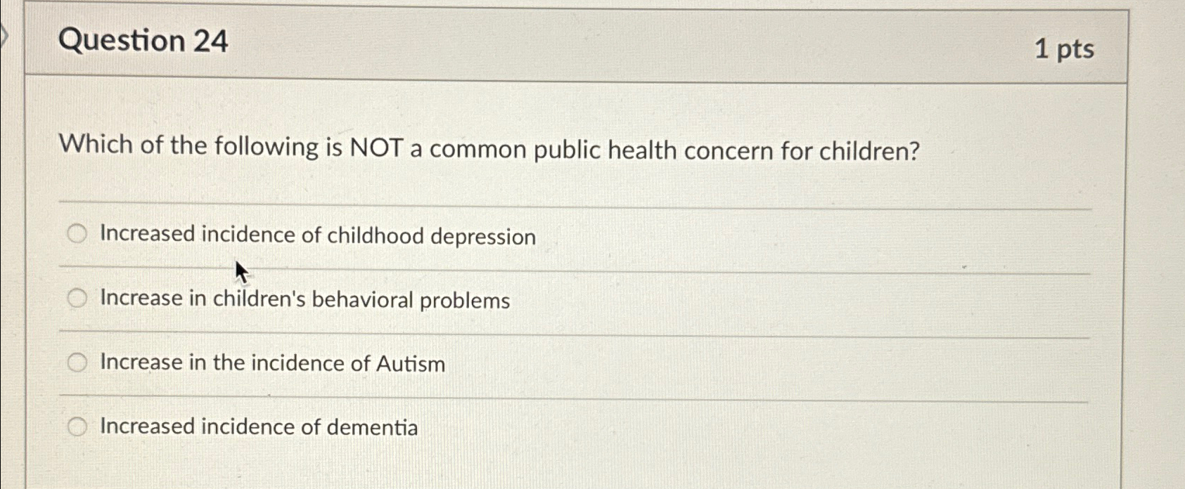 Solved Question 241 PtsWhich Of The Following Is NOT A Chegg