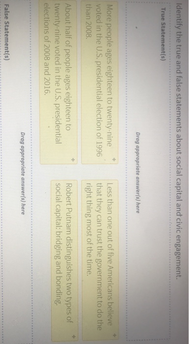 Solved Identify The True And False Statements About Social Chegg