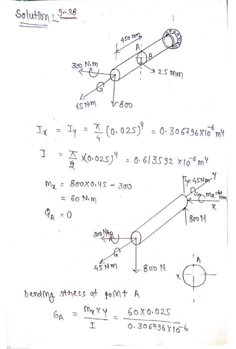 Solved The Solid Shaft Is Subjected To A Torque Chegg