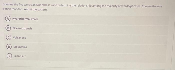 Solved Examine The Five Words And Or Phrases And Determine Chegg