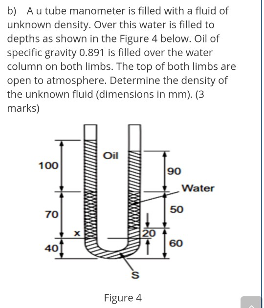 Solved B A U Tube Manometer Is Filled With A Fluid Of Chegg