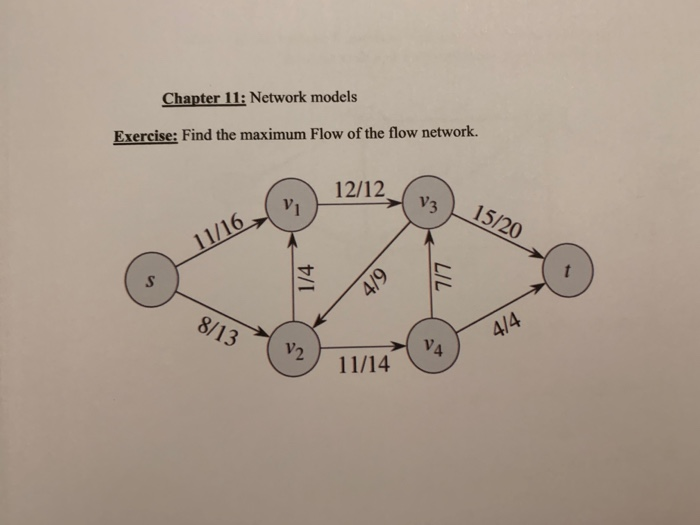 Solved Chapter Network Models Exercise Find The Maximum Chegg