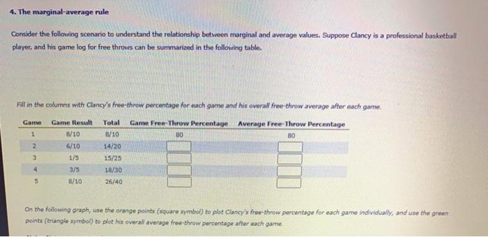 Solved The Marginal Average Rule Consider The Following Chegg