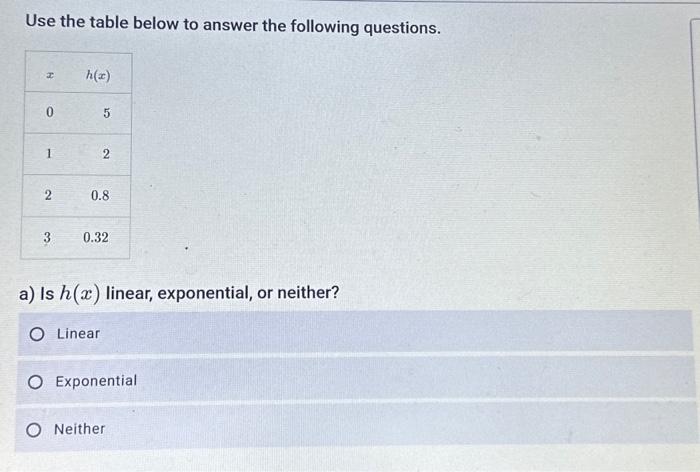 Solved Use The Table Below To Answer The Following Chegg