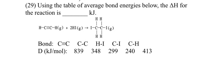 Solved Using The Table Of Average Bond Energies Below Chegg