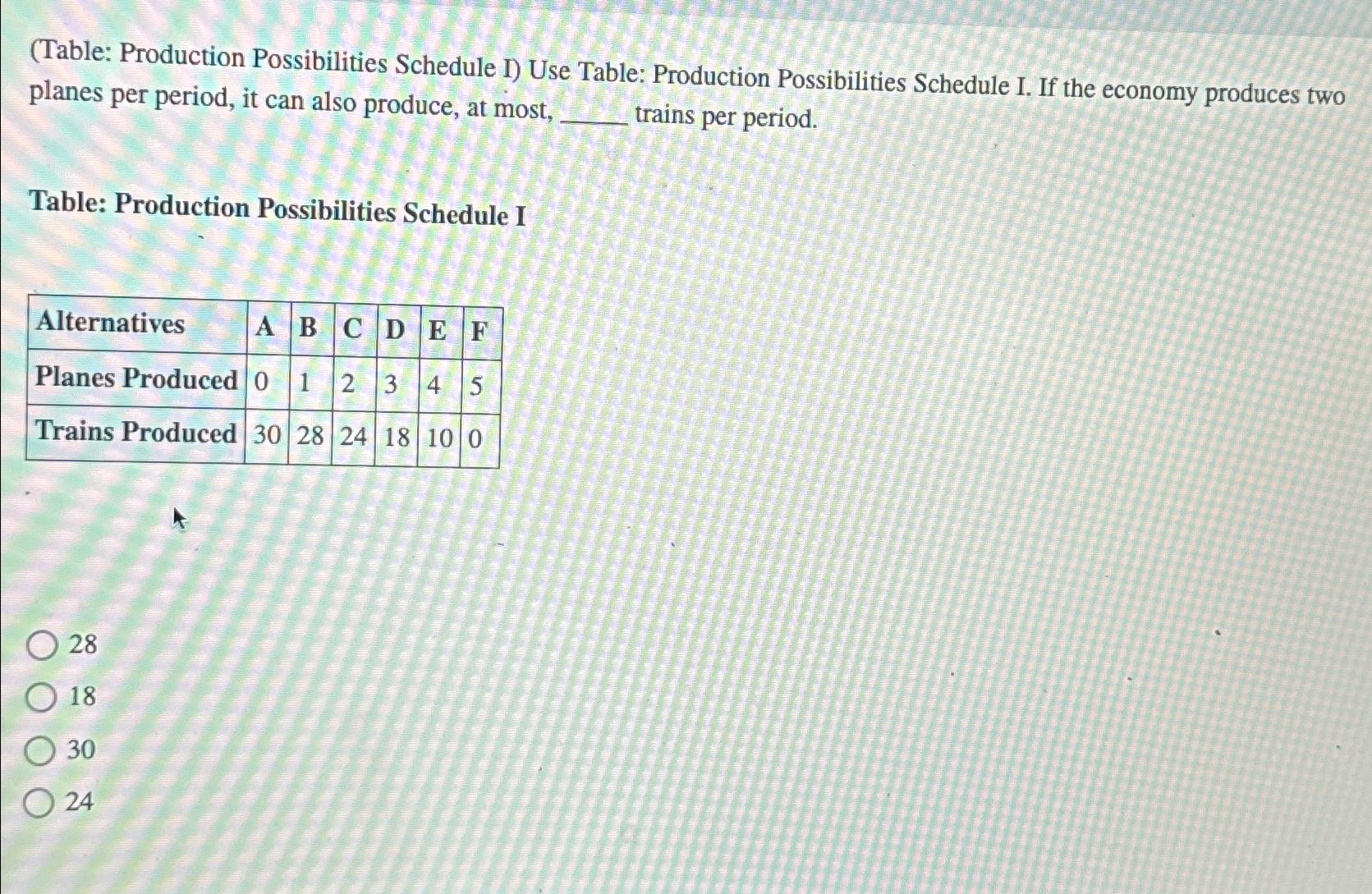 Solved Table Production Possibilities Schedule I Use Chegg