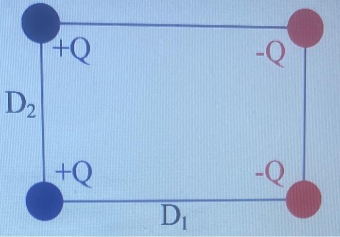 Solved Problem Four Point Charges Of Equal Chegg