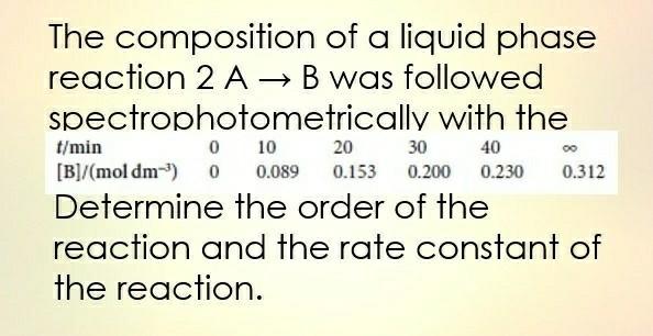 Solved The Composition Of A Liquid Phase Reaction 2 A B Chegg