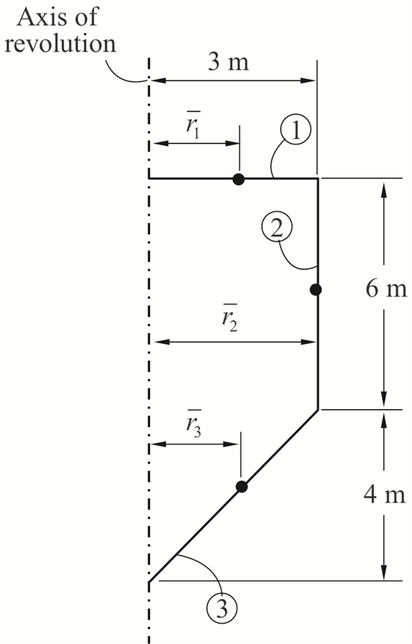 Solved Chapter Problem P Solution Engingeering Mechanics Th