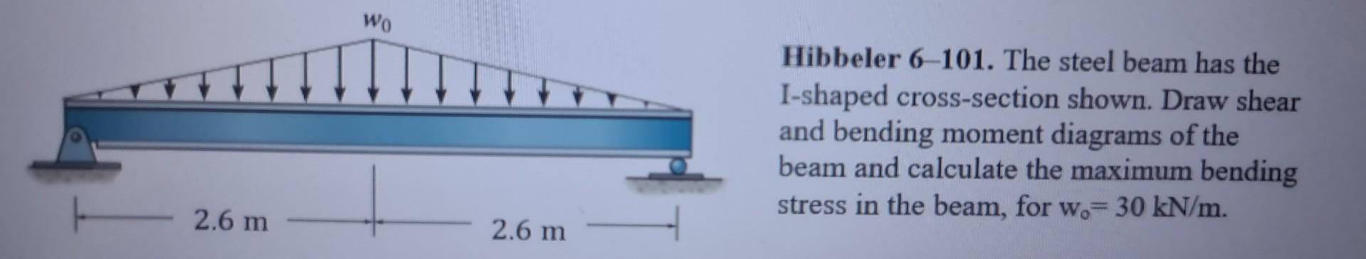 Solved Hibbeler The Steel Beam Has The I Shaped Chegg