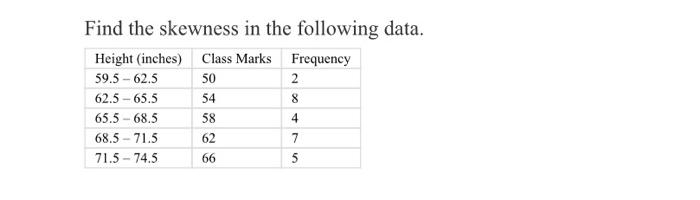 Solved Find The Skewness In The Following Data Chegg