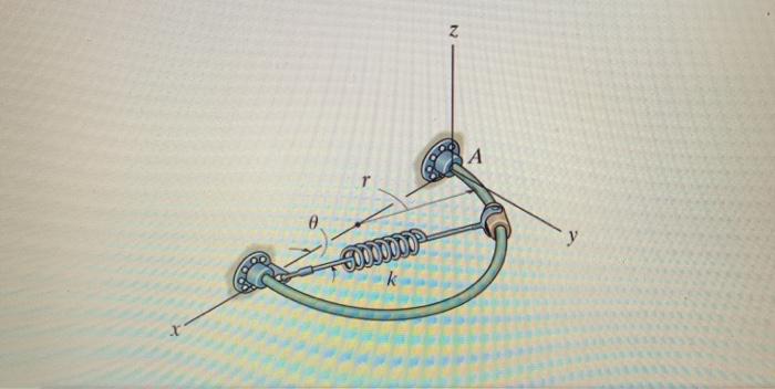 Solved Question Points Sa The Spring Has A Stiffness K Chegg