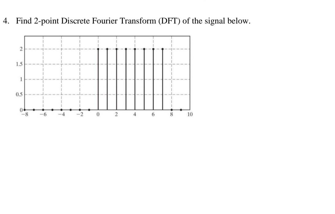 Solved 4 Find 2 Point Discrete Fourier Transform DFT Of Chegg