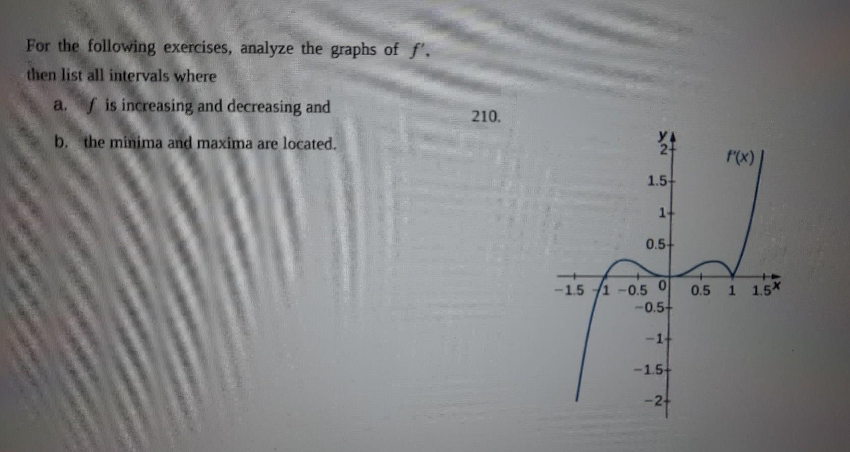 Solved For The Following Exercises Analyze The Graphs Of F Chegg