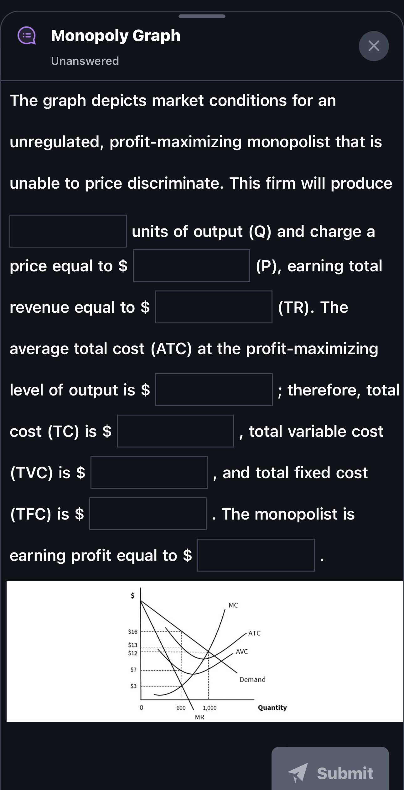 Solved Monopoly Graphunansweredthe Graph Depicts Market Chegg