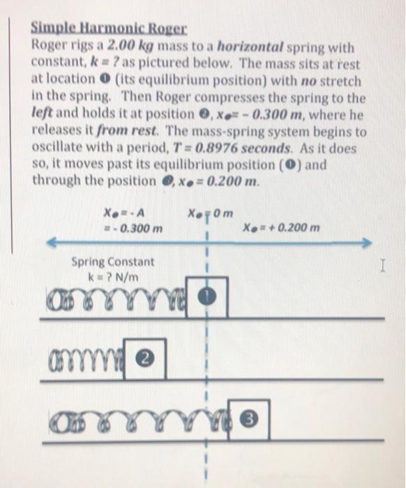 Solved Simple Harmonic Roger Roger Rigs A 2 00 Kg Mass To A Chegg