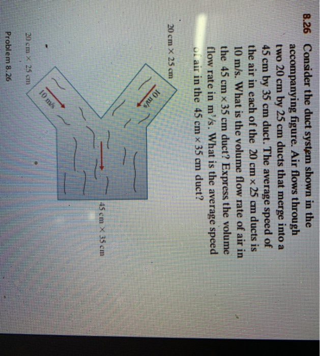 Solved Consider The Duct System Shown In The Chegg