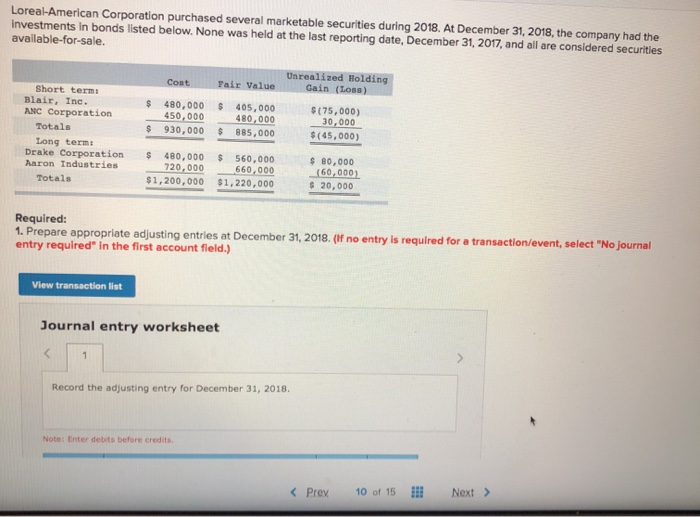 Solved Loreal American Corporation Purchased Several Chegg