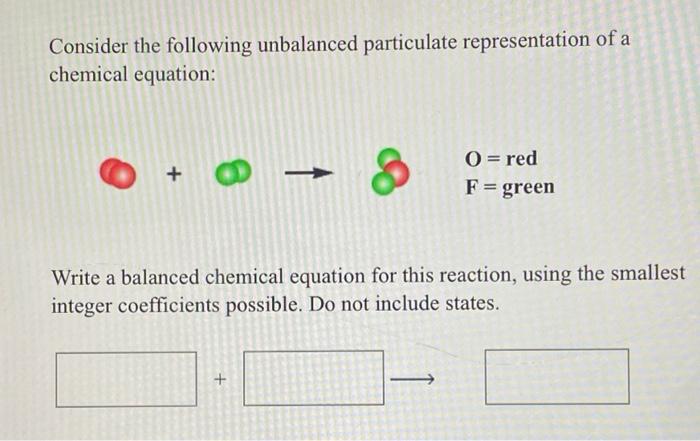 Solved Consider The Following Unbalanced Particulate Chegg