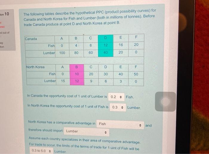 Solved The Following Tables Describe The Hypothetical Ppc Chegg