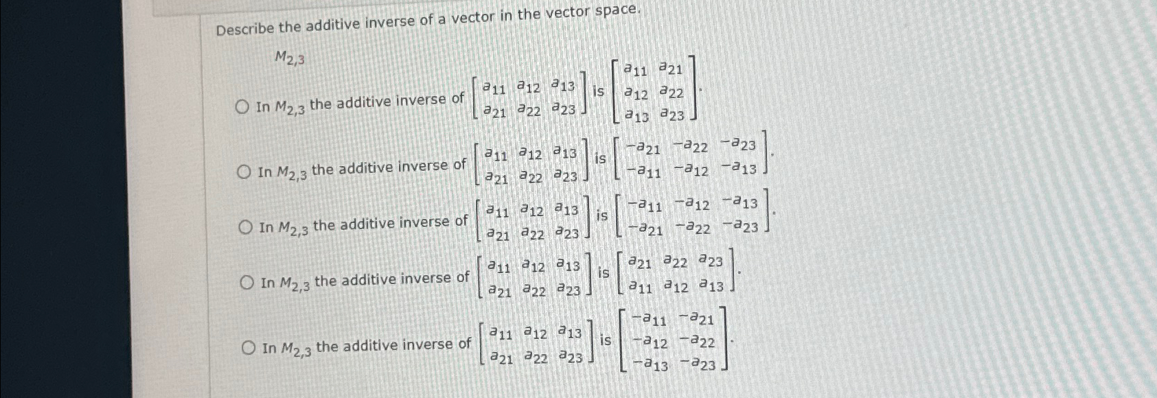 Solved Describe The Additive Inverse Of A Vector In The Chegg