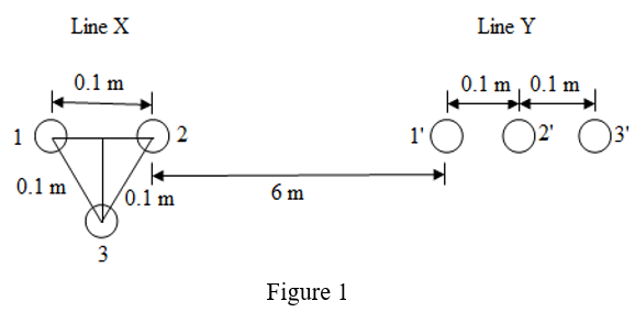 Solved Chapter Problem P Solution Power System Analysis And