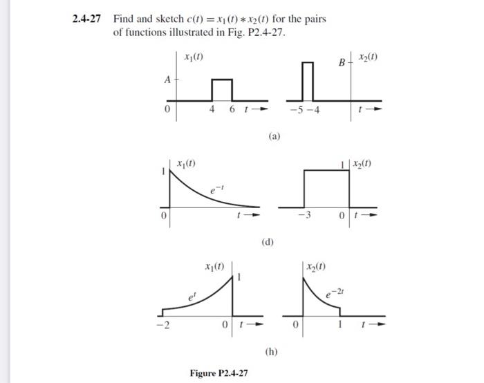 Solved Find And Sketch C T X X For The Chegg